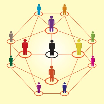 business network visualization