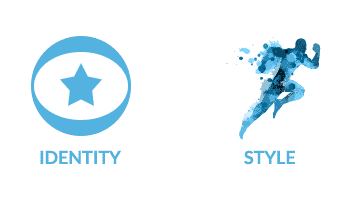 identity style